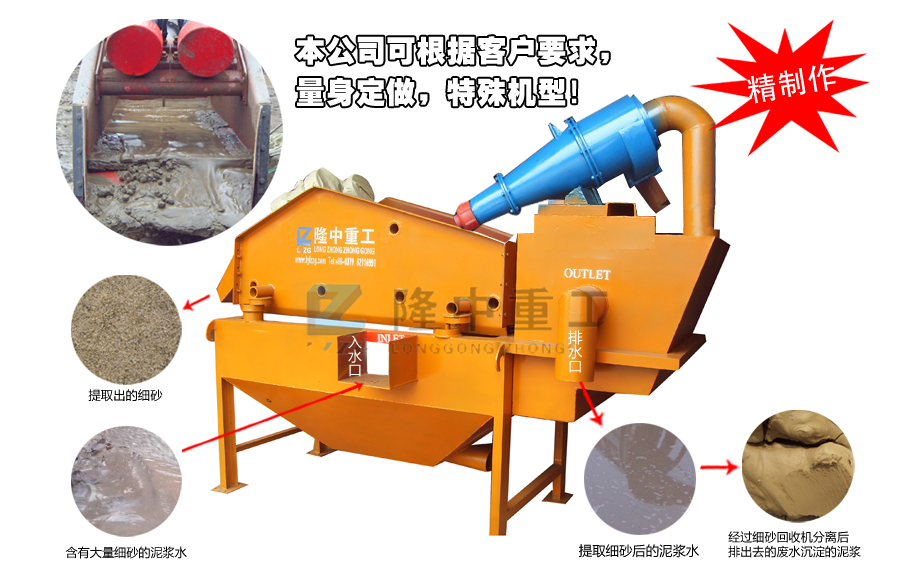 細砂回收裝置 細砂回收裝置.jpg